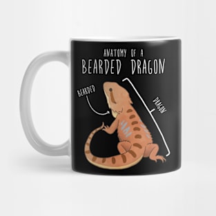 Bearded Dragon Lizard Reptile Anatomy Mug